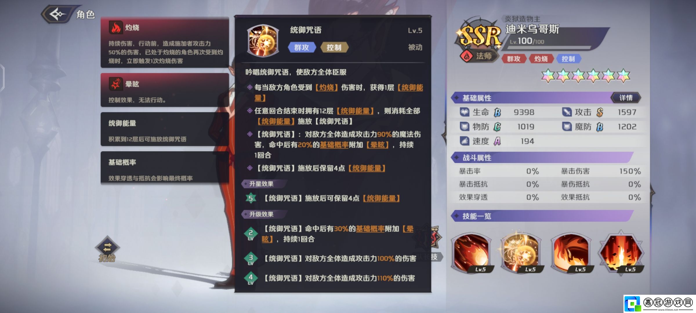 納薩力克之王迪米烏哥斯強度一覽
