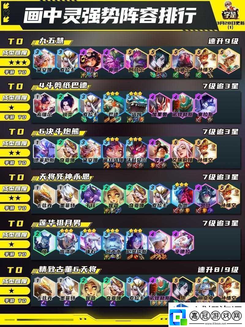 敵人弱點打擊：LOL云頂之弈云霄劍刺玩法攻略