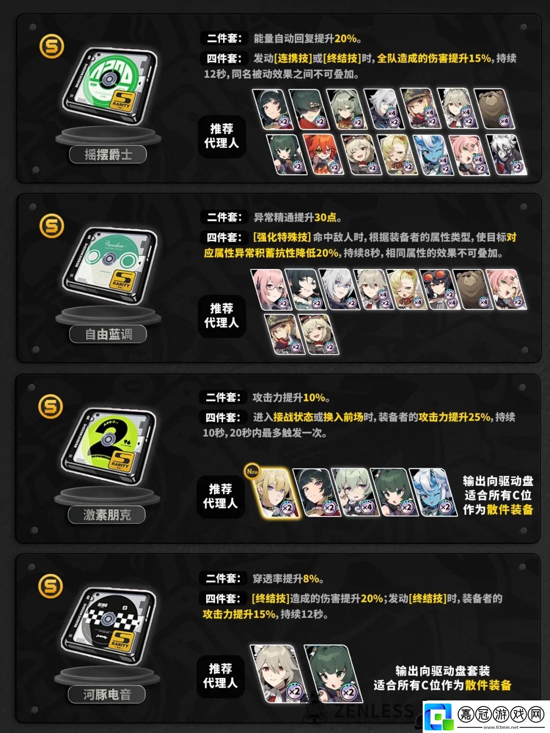 絕區零1.5雙倍驅動盤活動刷取指南