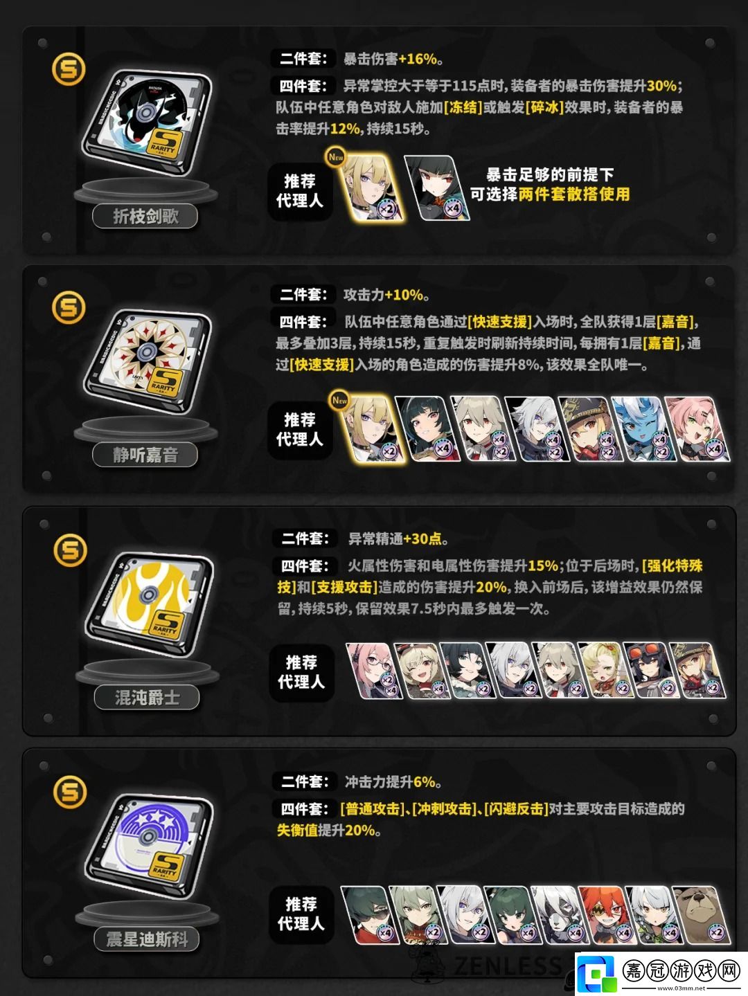 絕區零1.5雙倍驅動盤活動刷取指南