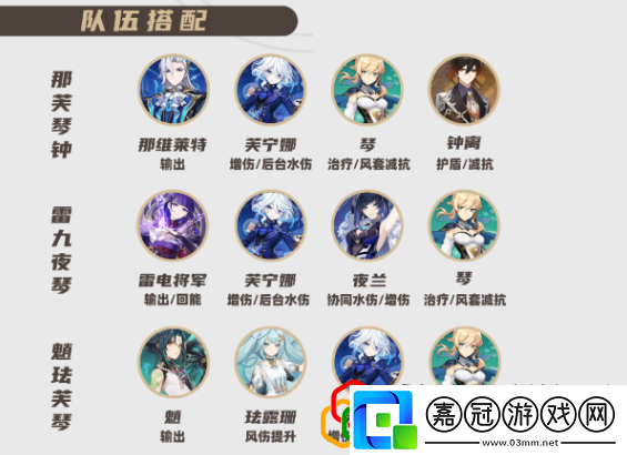 琴培養攻略活動參與策略與獎勵最大化