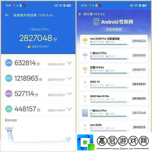 一加Ace5Pro8TLTPO屏與自適應高刷新率手游玩家的新寵