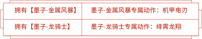 王者榮耀墨子皮膚模型什么時候重塑