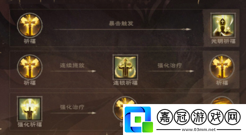 塔瑞斯世界牧師天賦加點推薦
