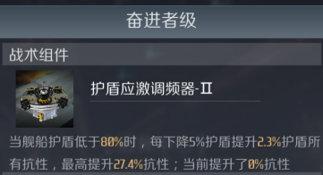 第二銀河奮進者級戰列艦搭配攻略-奮進者級戰列艦裝備推薦共享技巧