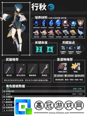 原神點秋香陣容搭配推薦：武器、圣遺物、組合攻略【完整攻略】