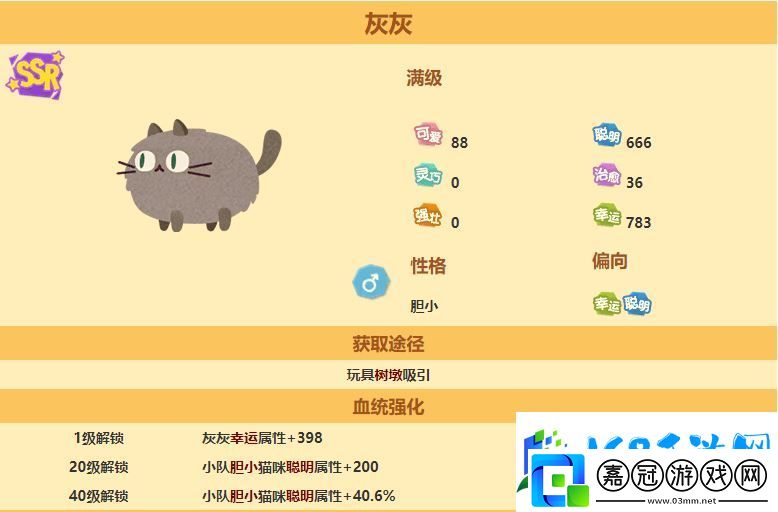 貓咪公寓2灰灰介紹