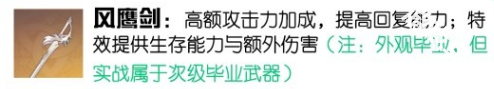 琴培養攻略活動參與策略與獎勵最大化
