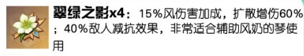 琴培養攻略活動參與策略與獎勵最大化