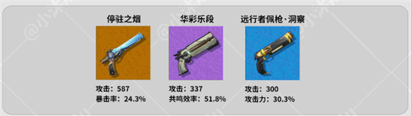 莫特斐深度解析高效刷金幣全解析