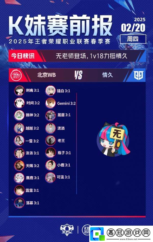 更多嘉賓看好Hero戰勝ES