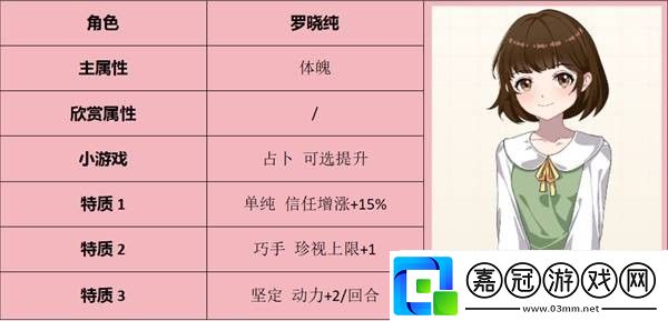 學生時代全角色表白要求指南