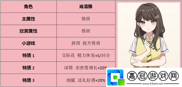 學生時代全角色表白要求指南