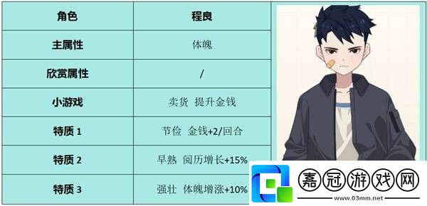 學生時代全角色表白要求指南