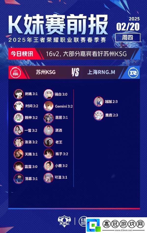 更多嘉賓看好Hero戰勝ES