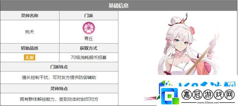 長(zhǎng)安幻想桃夭角色介紹