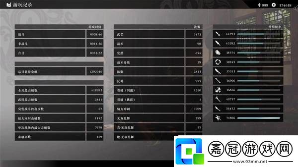 真三國無雙起源武器熟練度怎么速刷