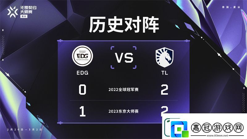 焦點筆記//2025無畏契約曼谷大師賽