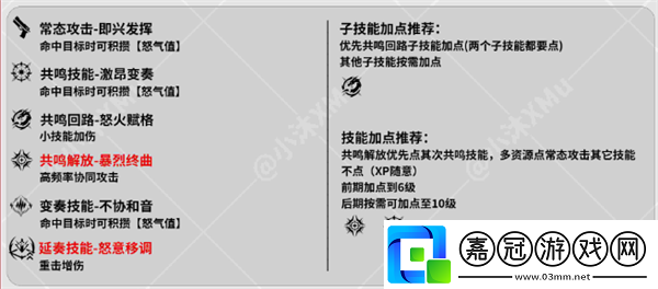 莫特斐深度解析高效刷金幣全解析