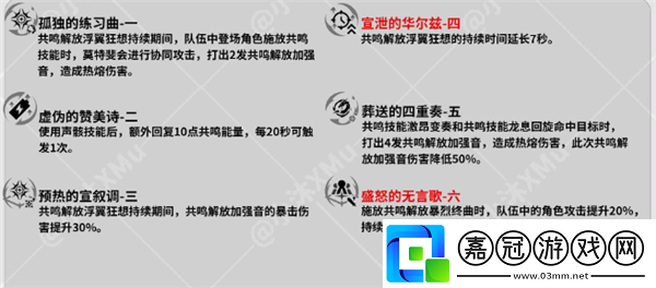 莫特斐深度解析高效刷金幣全解析