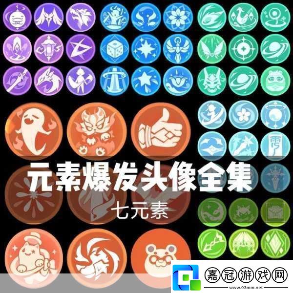 迪盧克元素反應搭配全攻略-讓你的火元素輸出燃爆原神