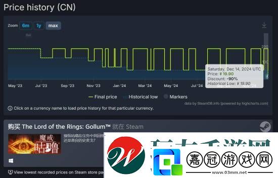 1折新史低！魔戒：咕嚕Steam促銷打骨折