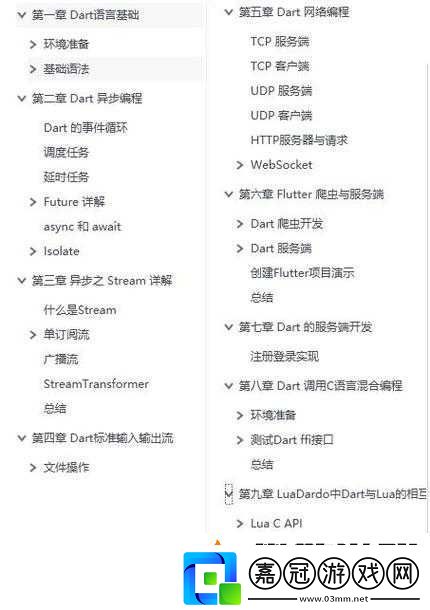 秘寶獵人之銀色空白全方位深度解析與實戰技巧指南