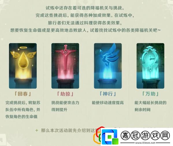 原神迷城戰線活動該怎么玩