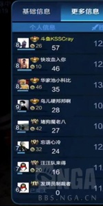 王者榮耀模擬戰為什么涼了