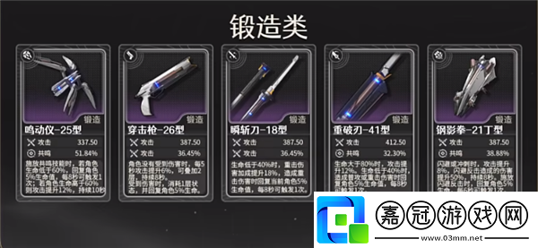 鍛造武器獲得攻略寵物技能搭配與技能鏈構建