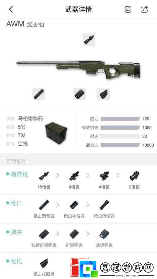 絕地求生手游中AWM狙擊步槍的性能及傷害屬性全面解析