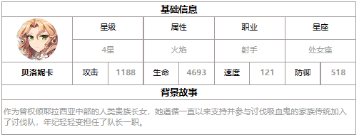 第七史詩(shī)貝洛妮卡好用嗎