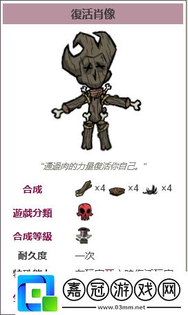 饑荒怎樣復活豬王饑荒復活方式詳解