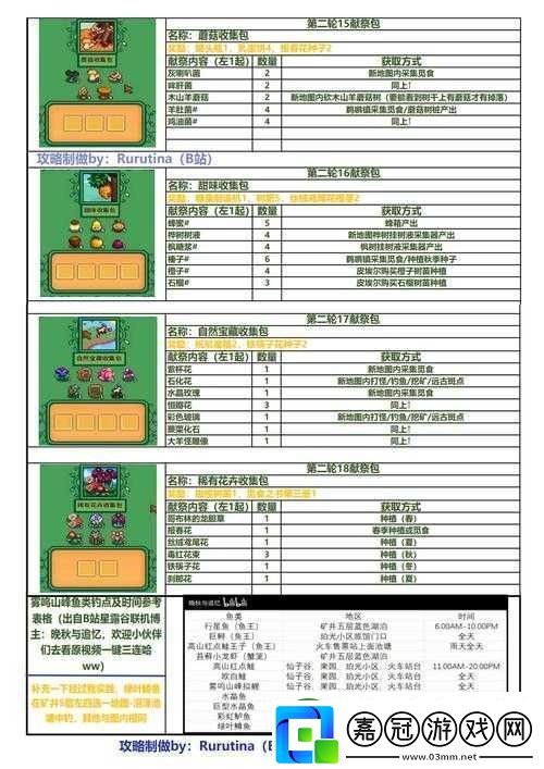不思議迷宮