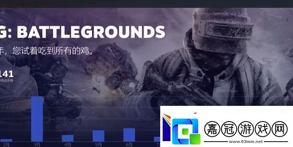 Steam年度回顧查看最新
