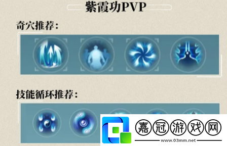 純陽玩法介紹游戲內資源循環與自給自足
