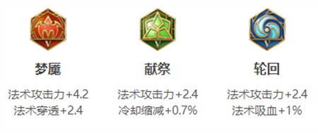 張良英雄圖鑒