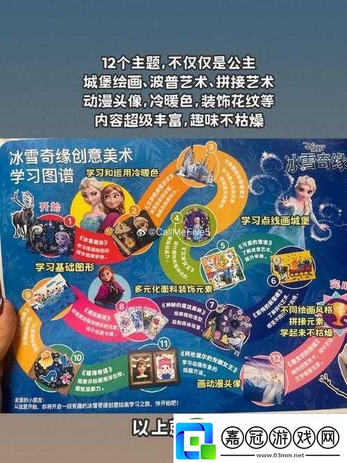 王國之心3中雪寶身體位置揭秘-冰雪奇緣雪寶碎片如何演變至此