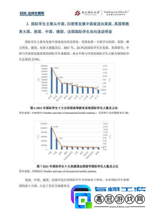 美國版-2019-有哪些引人關注的特點與發展趨勢呢美國版-2019-究竟帶來了怎樣獨特的變革與影響美國版-2019-在哪些方面呈現出了怎樣的特色與亮點