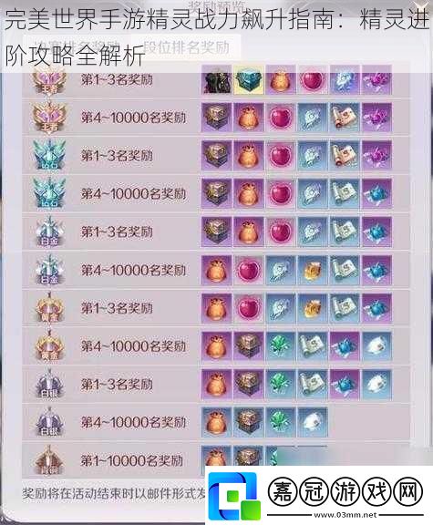 完美世界手游精靈戰力飆升指南：精靈進階攻略全解析