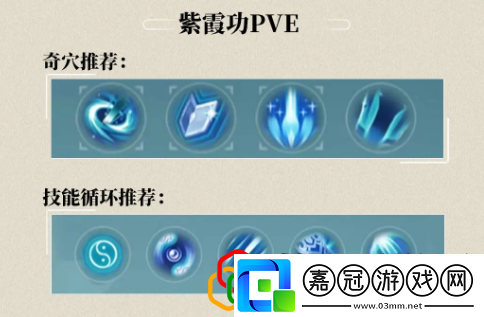 純陽玩法介紹游戲內資源循環與自給自足