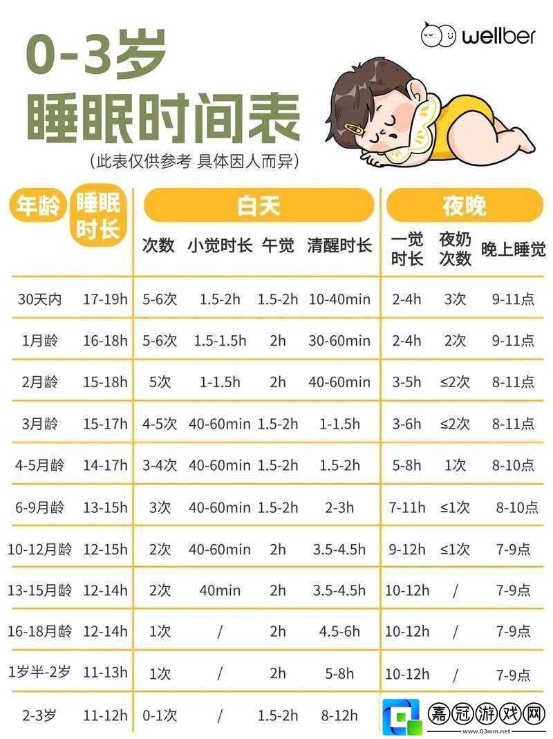 女孩多大單獨睡比較好-專家建議與家長必看的睡眠指南