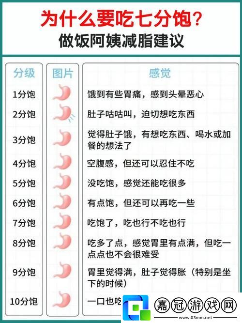 性饑餓的阿姨5免費不花錢