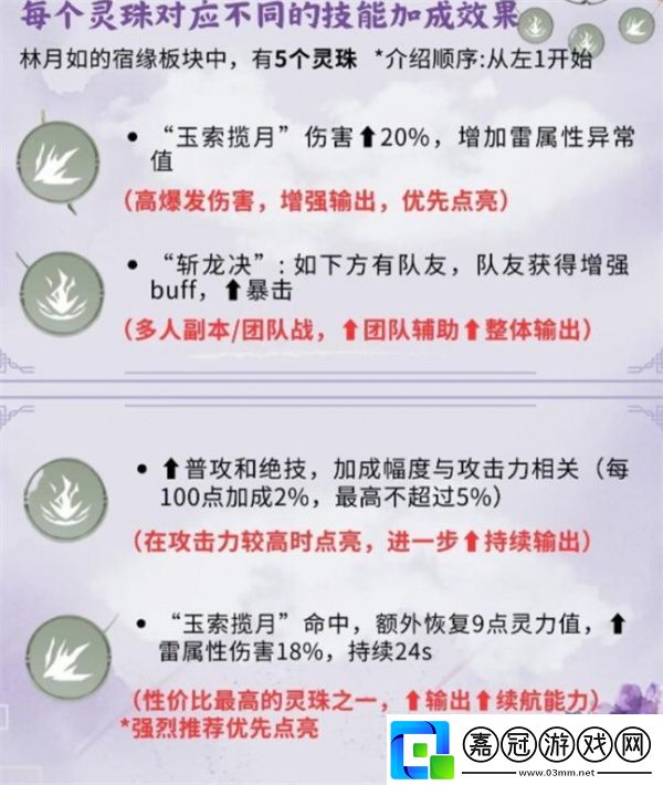 仙劍世界林月如怎么養成