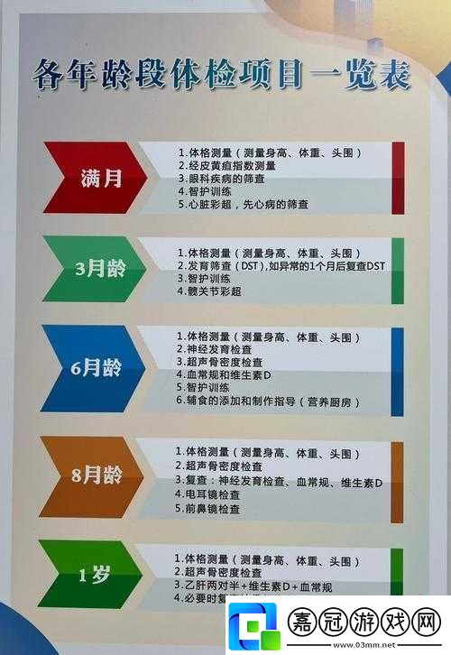 免費-120-秒體檢區(qū)究竟有何特別之處-快來一探究竟吧