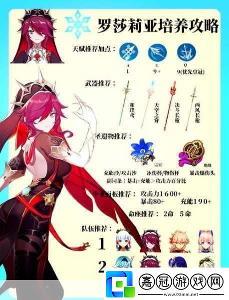 原神角色深度剖析羅莎莉亞與凱亞誰更值得培養(yǎng)