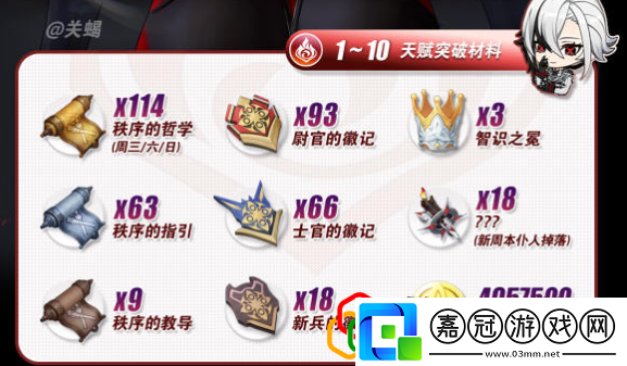 阿蕾奇諾天賦升級材料一覽如何在游戲中形成團隊默契