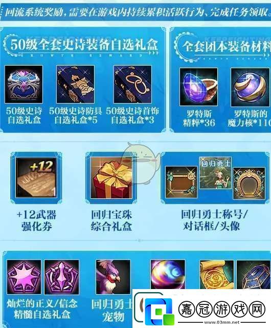 品讀DNF手游65版本回歸活動獎勵有什么