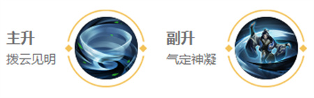 趙懷真英雄圖鑒