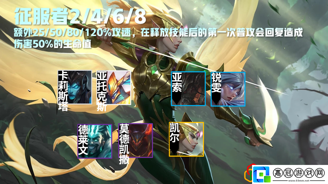 云頂之弈s5征服者轉(zhuǎn)職裝備怎么合成